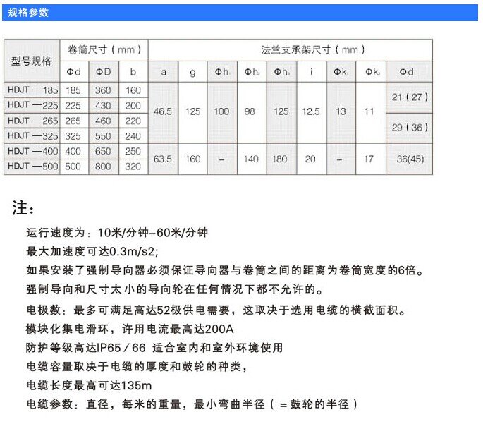 線(xiàn)2